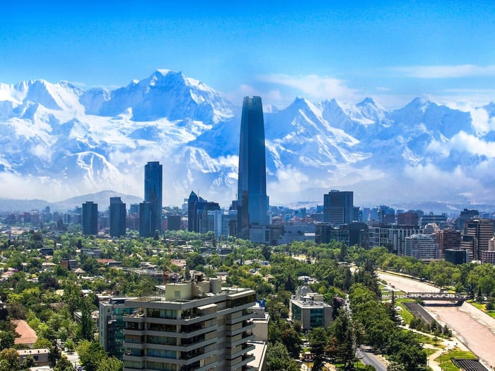 When Is The Best Time To Visit Chile Santiago City