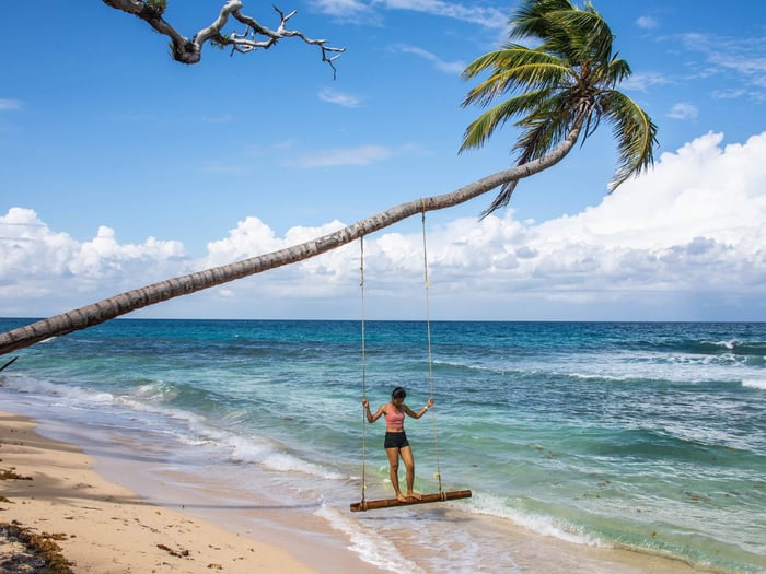 Nicaragua Travel Guide Little Corn Island Nicaragua