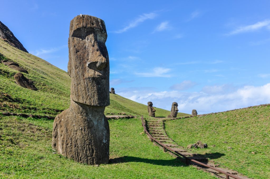 the case study of easter island demonstrates that